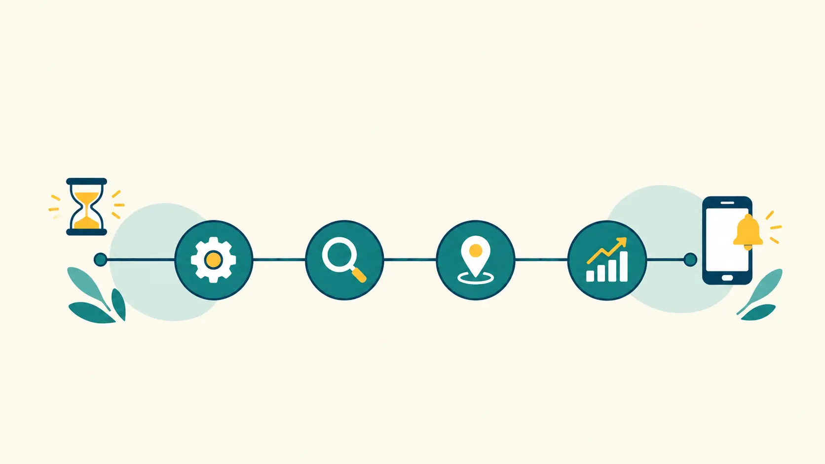 How Long Does Seo Takes